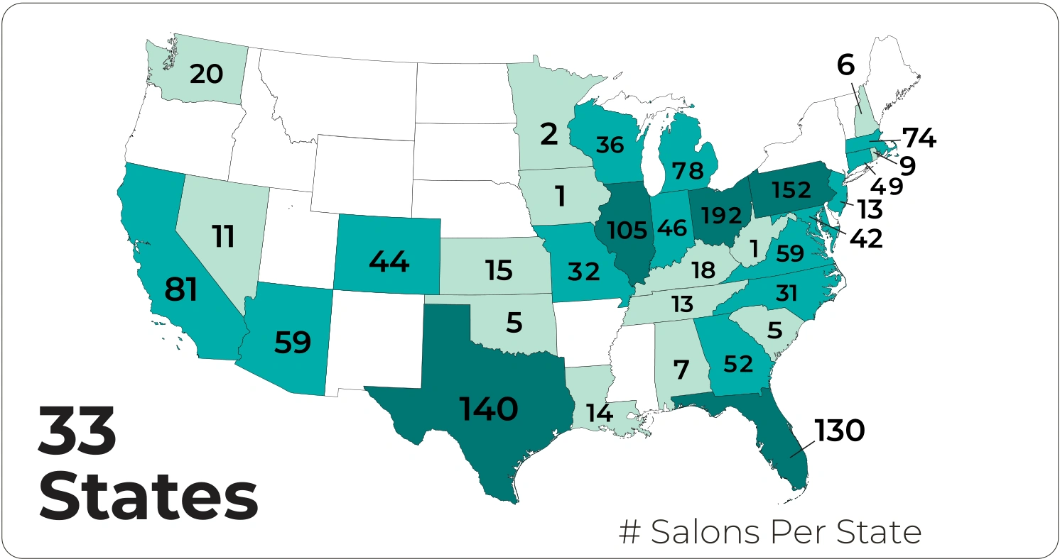PS salons across 33 states, with salon counts by state from the PS business presentation.